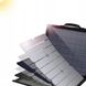 Choetech Solar panel 100 Watt (SC009) 318473 фото 6