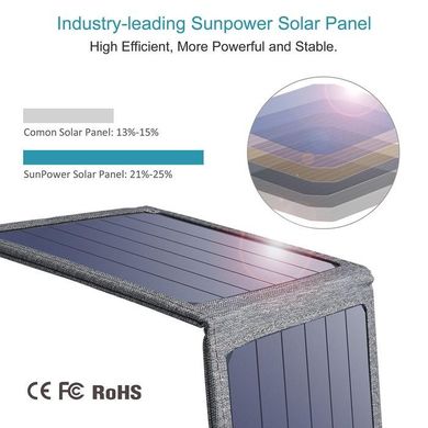 Choetech Solar panel 14 Watt (SC004) 318465 фото