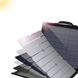 Choetech Solar panel 80 Watt (SC007) 318471 фото 4