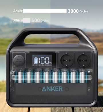 Anker 535 PowerHouse 512 Wh | 500W EU 30000202 фото