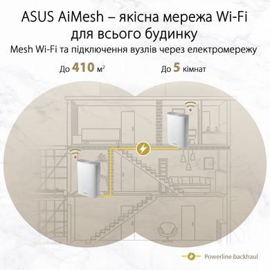 ASUS ZenWiFi AX Hybrid XP4 1-Pack White 313531 фото