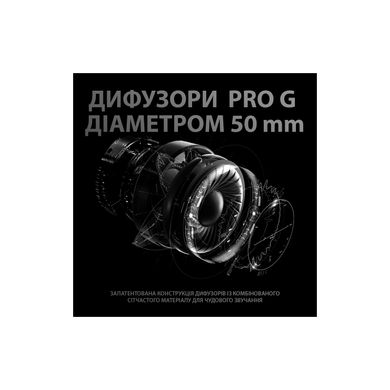 Logitech G PRO X Gaming Headset Black (981-000818) 308457 фото