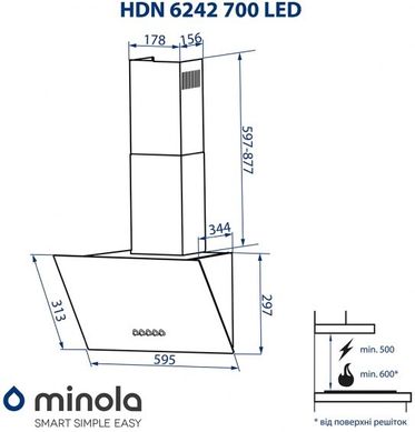 MINOLA HDN 6242 WH 700 LED РН013529 фото