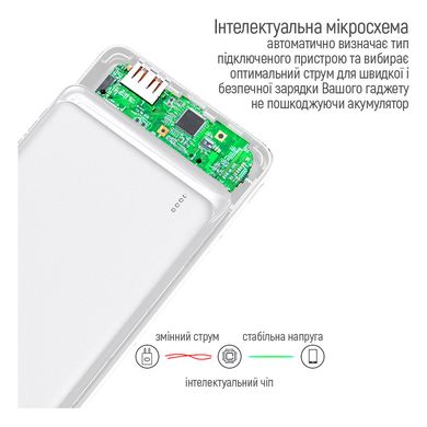 ColorWay 10000 mAh Slim USB QC3.0 + USB-C Power Delivery 18W White (CW-PB100LPG3WT-PD) 326631 фото