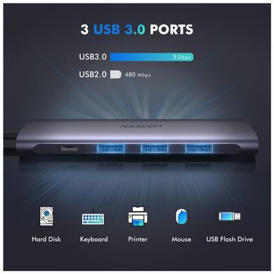 UGREEN 5-in-1 USB C Hub with 4K HDMI (50209) 329868 фото