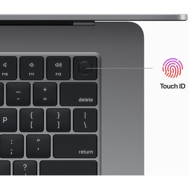 Apple MacBook Air 15" M2 Space Gray 2023 (MQKQ3) 330536 фото