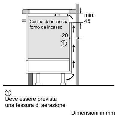 Bosch PUG611AA5E 301702 фото