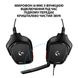 Logitech Wired Gaming Headset G332 Black (981-000757) 308467 фото 5